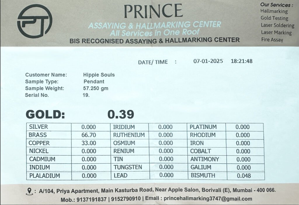 Gold Plating Certificate